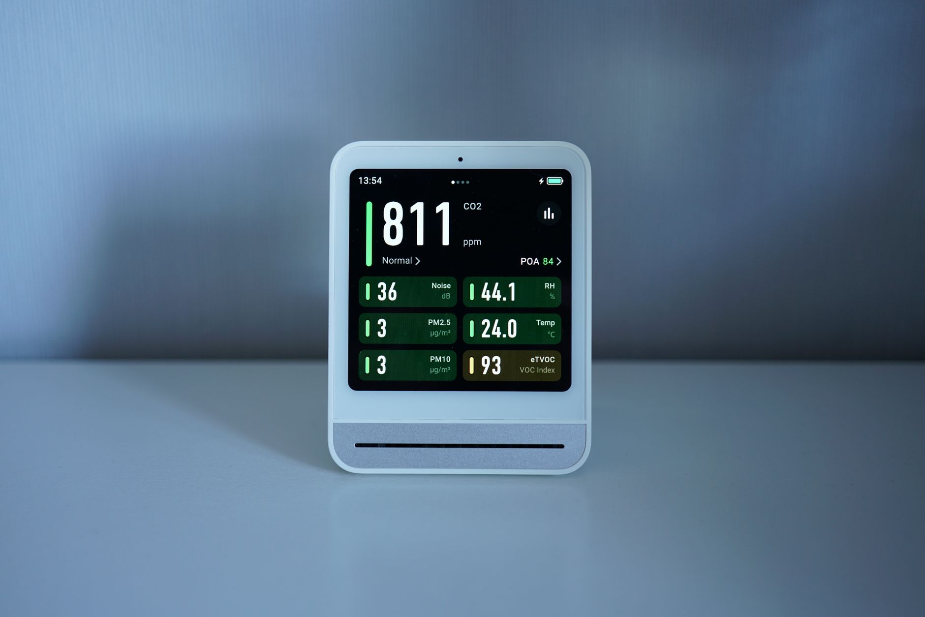 Smart Humidity Control for Indoor Growers